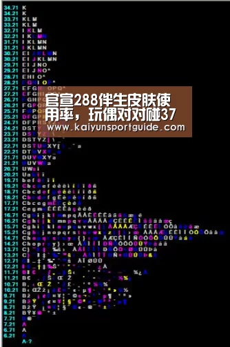 官宣288伴生皮肤使用率,玩偶对对碰37%,街头霸王49%,而它83%【kaiyun官网】(图2) kaiyun sports官网